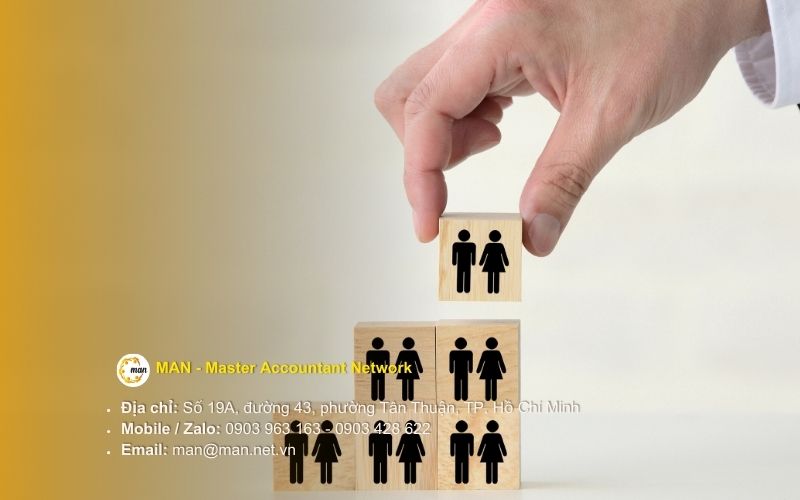 Điều khoản sử dụng tại MAN