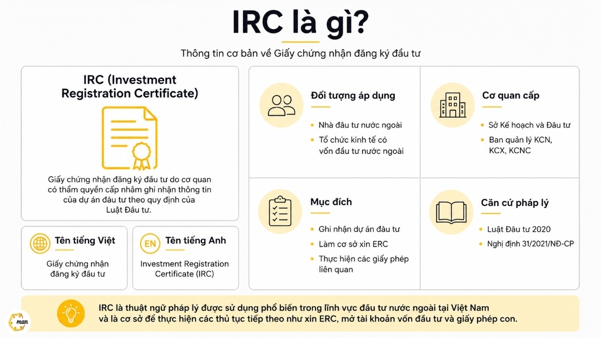 Tìm hiểu về IRC là gì