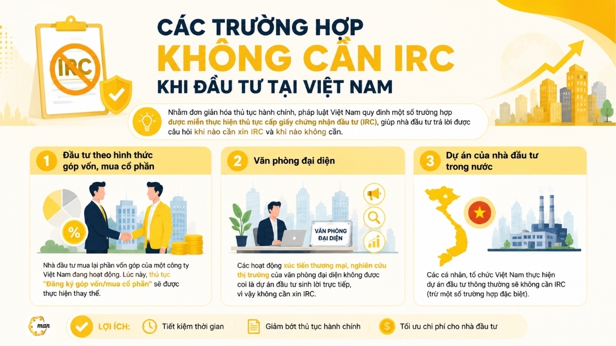 Các trường hợp không cần IRC khi đầu tư tại Việt Nam