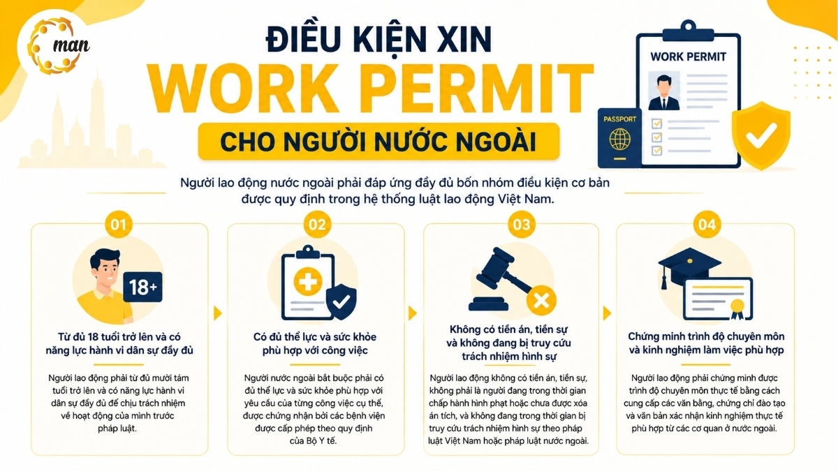 Điều kiện xin work permit cho người nước ngoài