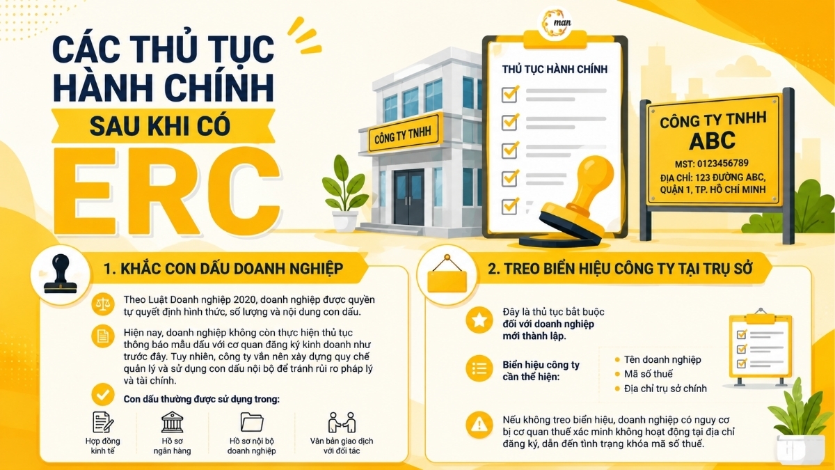 Giải đáp các thủ tục hành chính sau khi có ERC cần làm