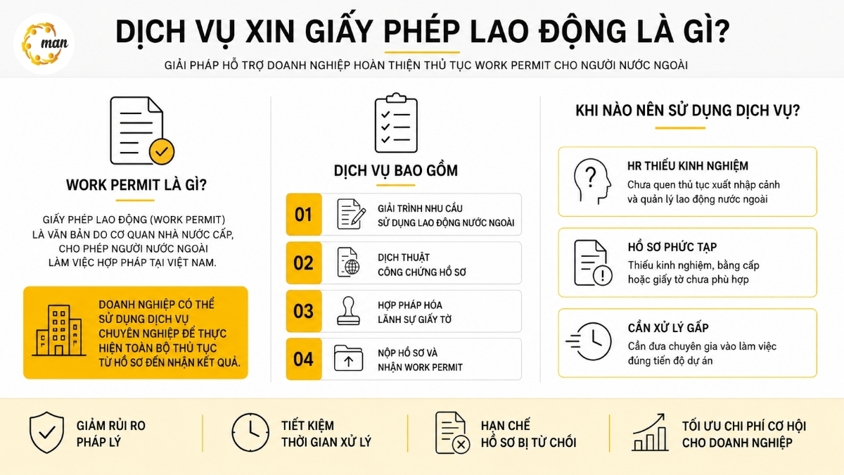 Dịch vụ xin giấy phép lao động