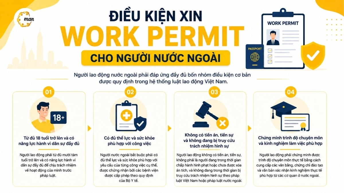 Quy trình làm Work Permit cho người nước ngoài mới nhất 2026
