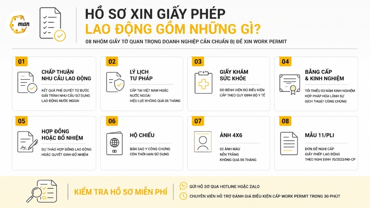 Hồ sơ xin giấy phép lao động gồm những gì