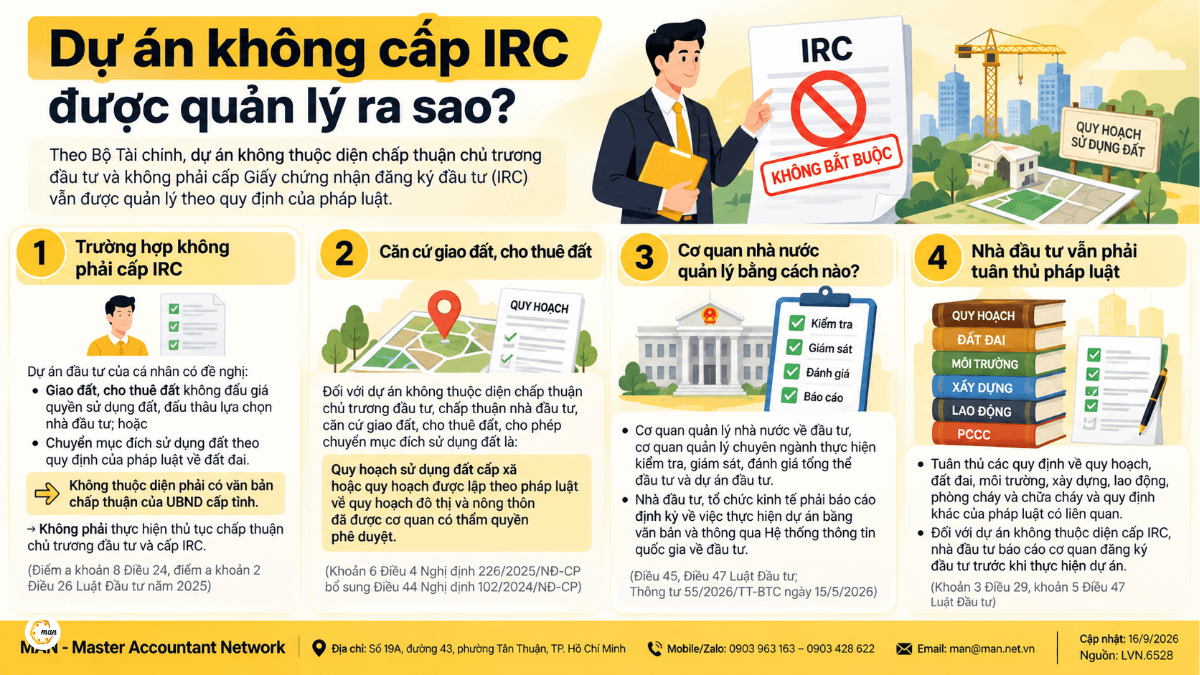 Dự án không cấp IRC được quản lý ra sao theo Luật Đầu tư