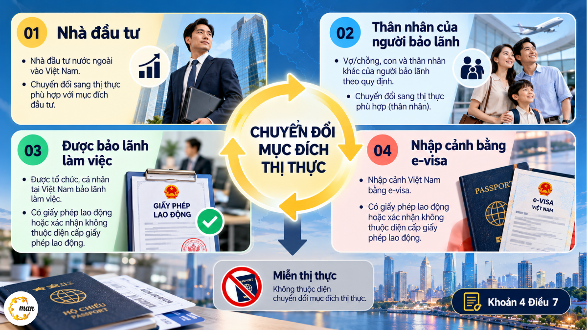 4 trường hợp chuyển đổi mục đích visa sang visa lao động tại Việt Nam