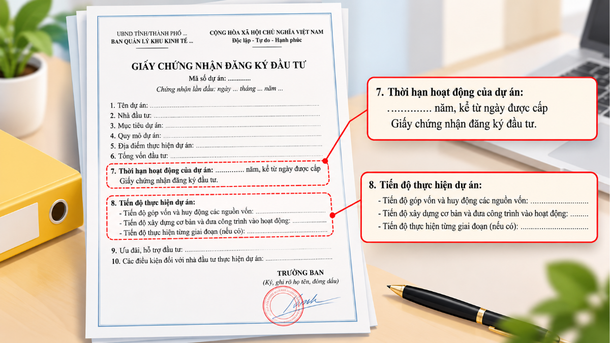 Mục thời hạn hoạt động trên giấy chứng nhận đầu tư theo Mẫu I.2.6 Thông tư 55/2026/TT-BTC